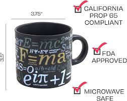 Matematikmugg – Den Smartaste Kaffekoppen